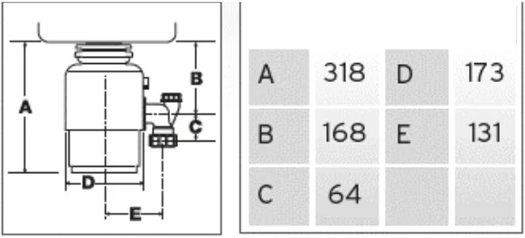 Измельчитель пищевых отходов InSinkErator ISE S60 купить в Москве