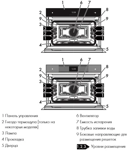 Духовой шкаф Smeg SF4604WVCPNX купить в Москве
