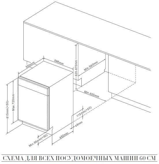 Встраиваемая посудомоечная машина De Dietrich DV132J купить в Москве