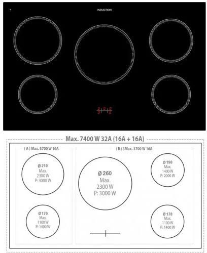Варочный центр Lofra RSD96MFTE/5I купить в Москве
