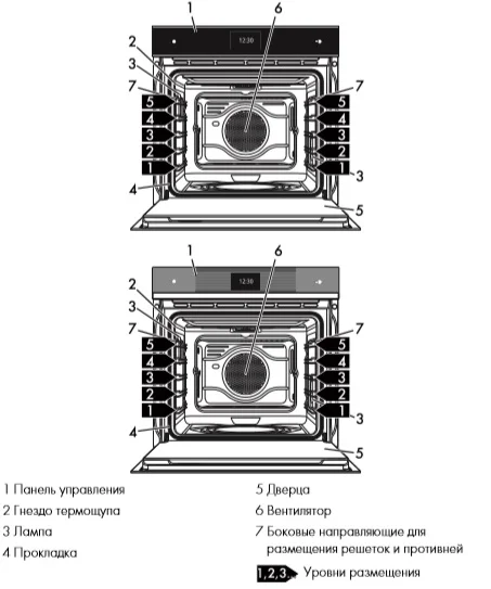 Духовой шкаф Smeg SFP6604WTPNR купить в Москве
