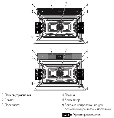 Духовой шкаф Smeg SF4604WMCNX купить в Москве

