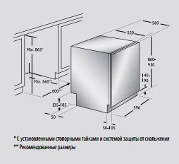 Встраиваемая посудомоечная машина Fulgor Milano FDW 9016 купить в Москве