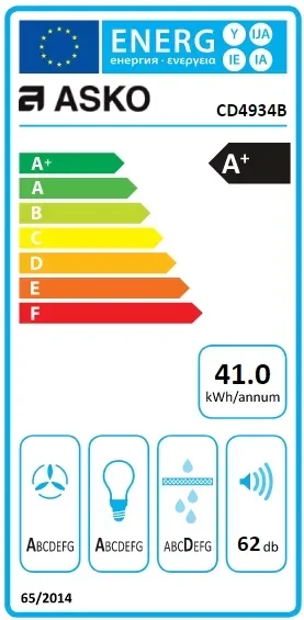 Вытяжка Asko CD4934B купить в Москве
