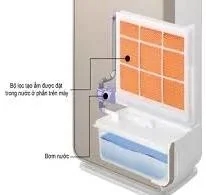 Очиститель воздуха Hitachi EP-M70E купить в Москве
