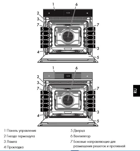 Духовой шкаф Smeg SFP6604WSPNX купить в Москве
