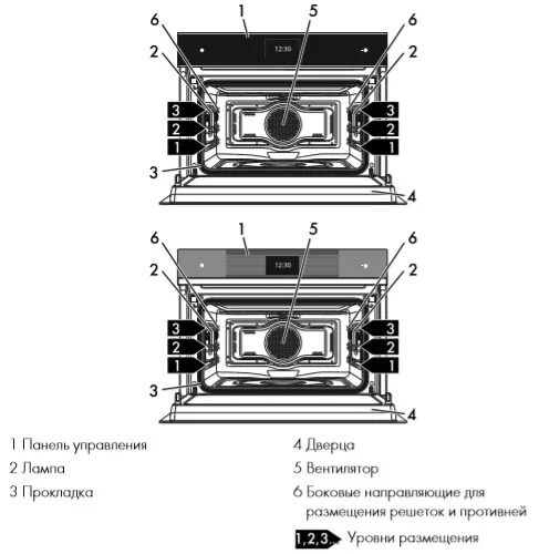 Духовой шкаф Smeg SF4604WMCNR купить в Москве

