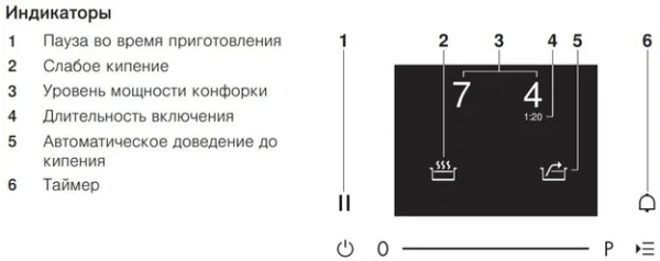 Индукционная варочная панель V-ZUG CookTop V2000 I804 CTI2T-31146 купить в Москве с доставкой
