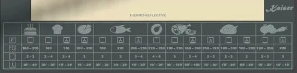 Духовой шкаф Kaiser EH 6365 W купить в Москве
