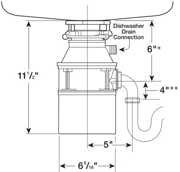 Измельчитель пищевых отходов InSinkErator Standart 460 купить в Москве