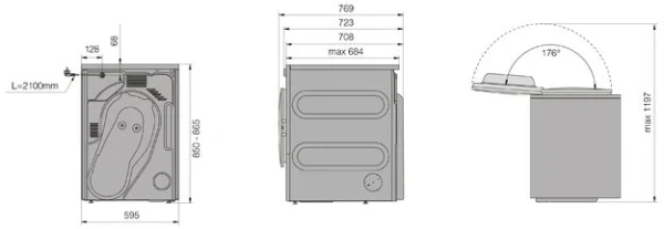 Профессиональная сушильная машина Asko TDC1485VI.S купить в Москве