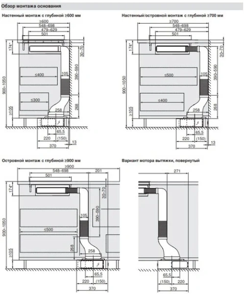 Встраиваемая в столешницу вытяжка V-ZUG DSMS купить в Москве
