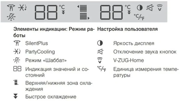 Встраиваемый винный шкаф V-ZUG WineCooler V4000 90 WC4T-51102 R платина купить в Москве