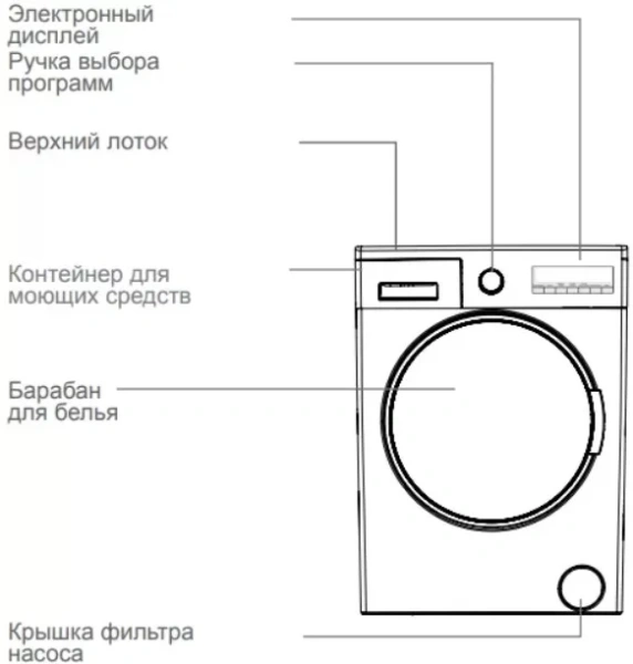 Стиральная машина Vestfrost VFWM 1241 WL купить в Москве