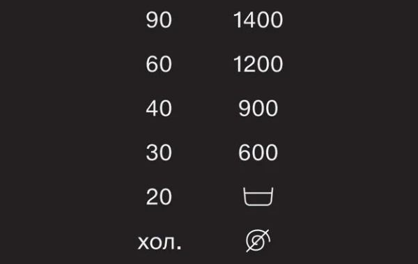 Стиральная машина Miele WWD660WCS купить в Москве