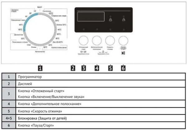 Узкая стиральная машина Korting KWM 40B1270 купить в Москве