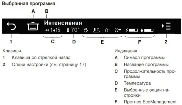 Встраиваемая посудомоечная машина V-ZUG AdoraDish V4000 AS4T-41114 купить в Москве