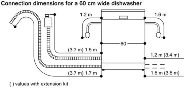 Встраиваемая посудомоечная машина Gaggenau DF260101 купить в Москве