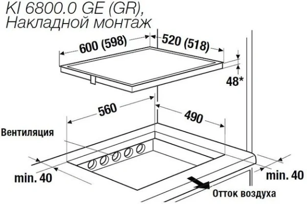 Индукционная варочная панель Kuppersbusch KI 6800.0 GE купить в Москве с доставкой
