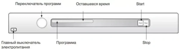 Профессиональная стиральная машина Asko WMC947VS купить в Москве