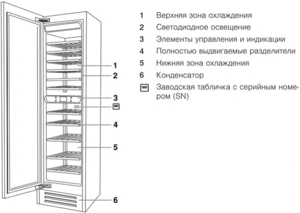 Встраиваемый винный шкаф V-Zug WineCooler V6000 Supreme WC6T-51097 L купить в Москве