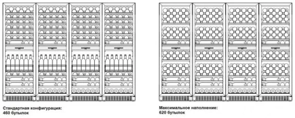 Винный шкаф Dometic E115FG Quattro Elegance купить в Москве