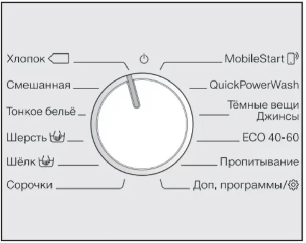 Стиральная машина Miele WWI860 WPS White Edition купить в Москве