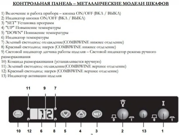 Винный шкаф IP CK 2501 SD X купить в Москве