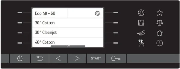 Стиральная машина Schulthess Spirit 510 White купить в Москве