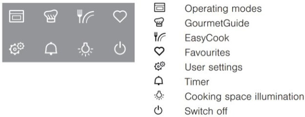 Комбинированный паровой шкаф V-ZUG Combi-Steam HSL CSTHSLZ60 купить в Москве