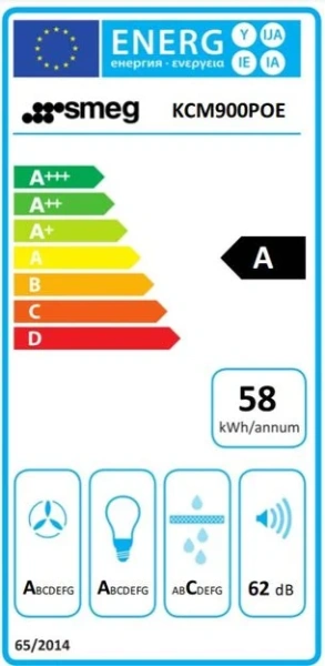 Вытяжка Smeg KCM900POE купить в Москве
