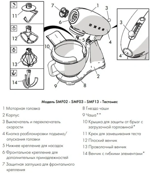 Планетарный миксер Smeg SMF02WHEU купить в Москве с доставкой
