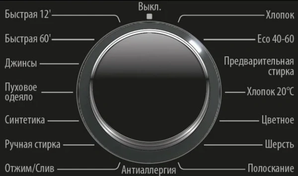 Стиральная машина Smeg WM3T84RU купить в Москве