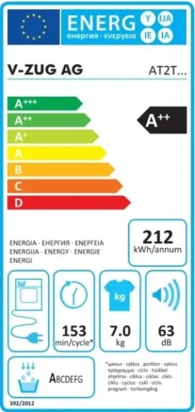Сушильная машина V-ZUG AdoraDry V2000 AT2TWHW L купить в Москве