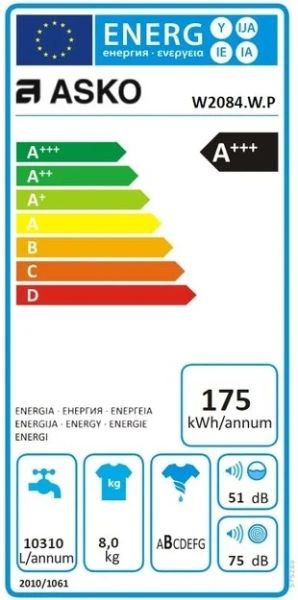Стиральная машина Asko W2084.W.P купить в Москве