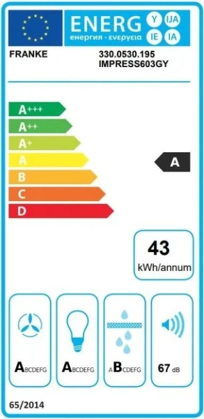 Вытяжка Franke IMPRESS 603 GY купить в Москве
