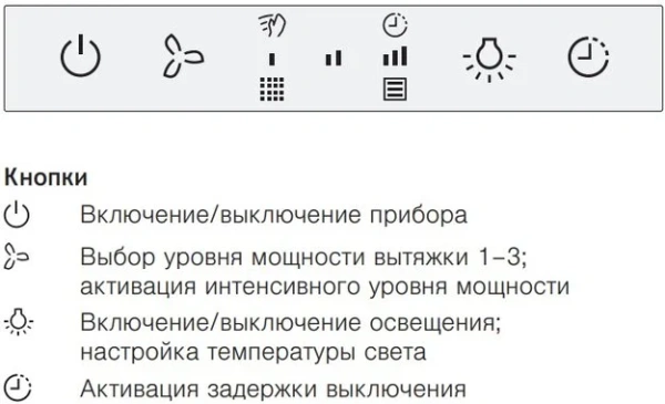 Островная вытяжка V-ZUG AiroClearIsland V6000 AI6T12LQTLG купить в Москве
