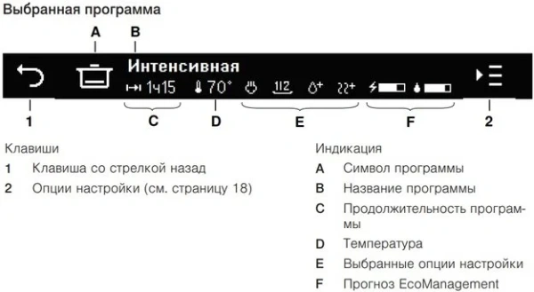 Встраиваемая посудомоечная машина V-ZUG AdoraDish V6000 AS6T-41125 купить в Москве