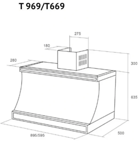 Вытяжка Kuppersberg T 969 BOR Bronze купить в Москве
