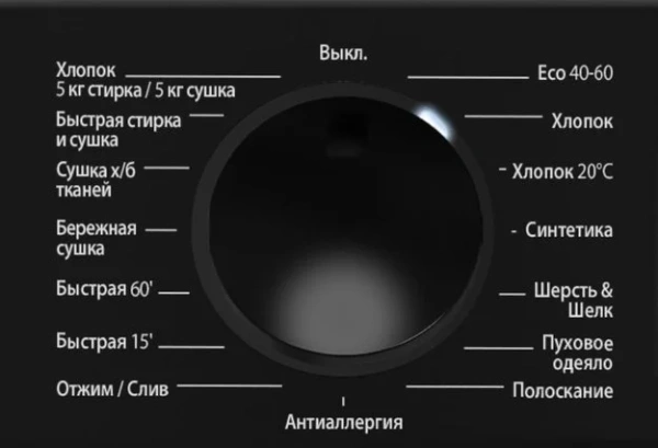 Стирально-сушильная машина Jacky`s JWD 85W14IS купить в Москве