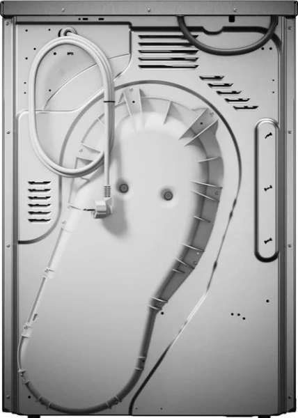 Профессиональная сушильная машина Asko TDC1481HC.S купить в Москве