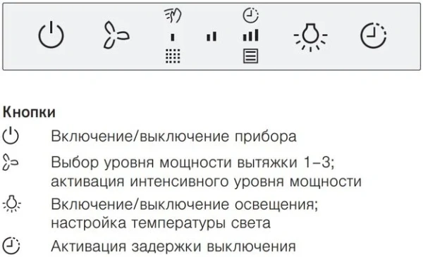 Встраиваемая вытяжка V-ZUG AiroClearCabinet V6000 AE6T9FTLG купить в Москве
