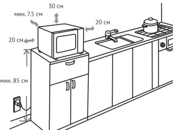 Микроволновая печь Korting KMO 820 GW купить в Москве

