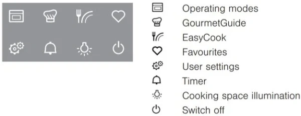 Встраиваемый комбинированный паровой шкаф V-ZUG Combi-Steam HSL CSTHSLZ60 купить в Москве