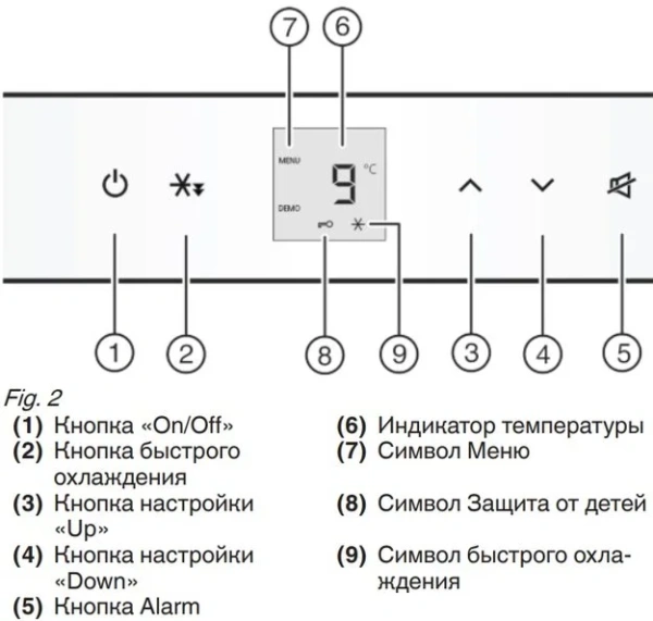 Встраиваемый холодильник V-ZUG Jumbo KJ60i купить в Москве