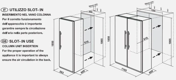 Встраиваемый холодильник Fulgor Milano FBRD 401 FED купить в Москве