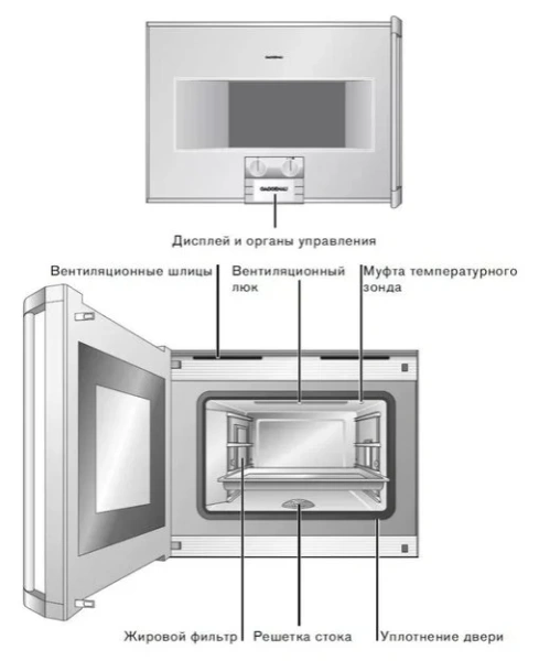Духовой шкаф-пароварка Gaggenau BS 271-100 купить в Москве
