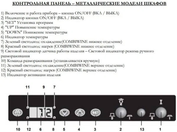 Винный шкаф IP NCK 2501 CF купить в Москве