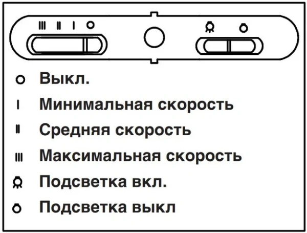 Вытяжка Teka Nubero 60 HP WHITE CREAM купить в Москве
