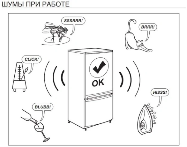 Холодильник Smeg U8L080DF купить в Москве
